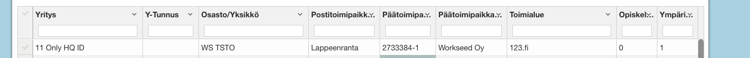 Päätoimipaikka
