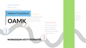 Workseedin käyttöönotto OAMK:issa